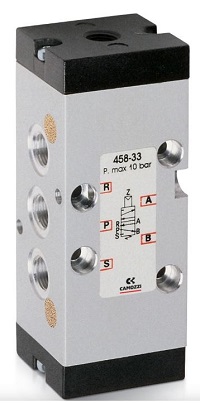 Аналог пневмораспределитель Camozzi 458-33