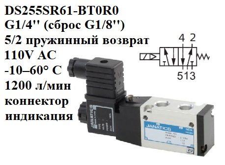 DS255SR61-Bинд