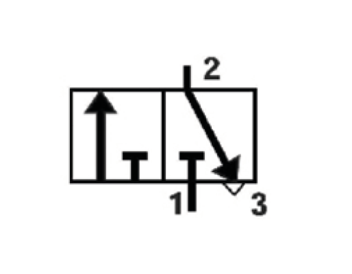 pnevmaticheskiye-otsechnyye-klapany-3-2-seriya-HVM-R-07.png pnevmaticheskiye-otsechnyye-klapany-3-2-seriya-HVM-R-07.png