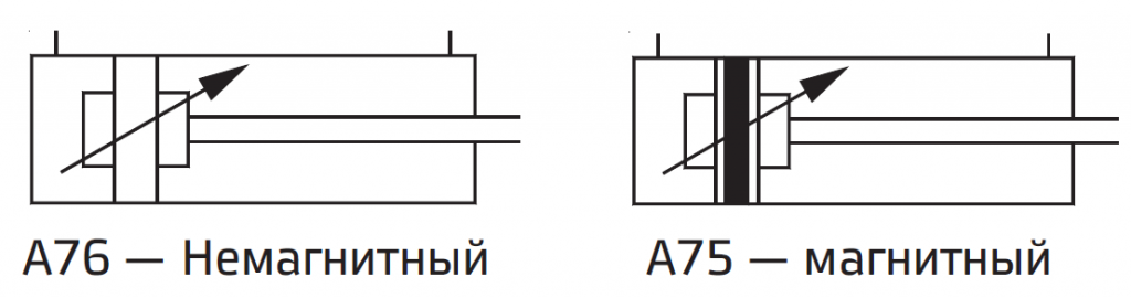 pnevmaticheskiy-tsilindr-seriya-a75-a76-02.png pnevmaticheskiy-tsilindr-seriya-a75-a76-02.png