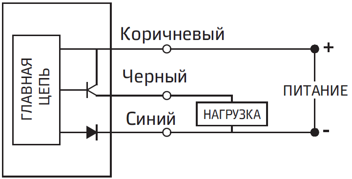 pnevmaticheskiye-parallelnyye-zakhvaty-seriya-AG1P-02-3.png