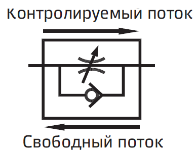 pnevmaticheskiye-drosseli-serii-gr2-02.png
