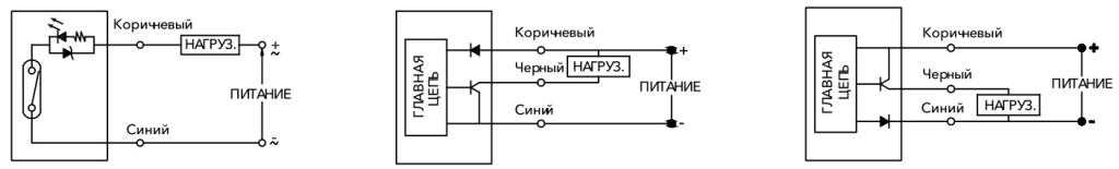 povorotnyy-privod-cerii-A1R-21.jpg povorotnyy-privod-cerii-A1R-21.jpg