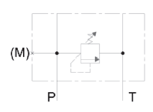 plity-odnomestnye-cetop3-ab-snizu-pt-sboku-seriya-bm3-g-4.png