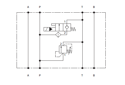 predokhranitelnye-klapany-s-elektrorazgruzkoj-cetop3-seriya-am3-m-ev-2.png