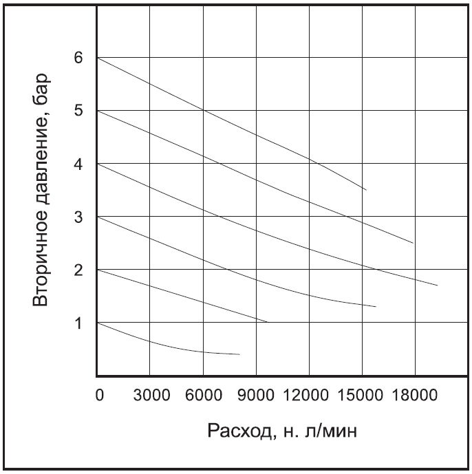 filtr-regulyatory-frc1m-s-metallicheskoj-kolboj-10.png