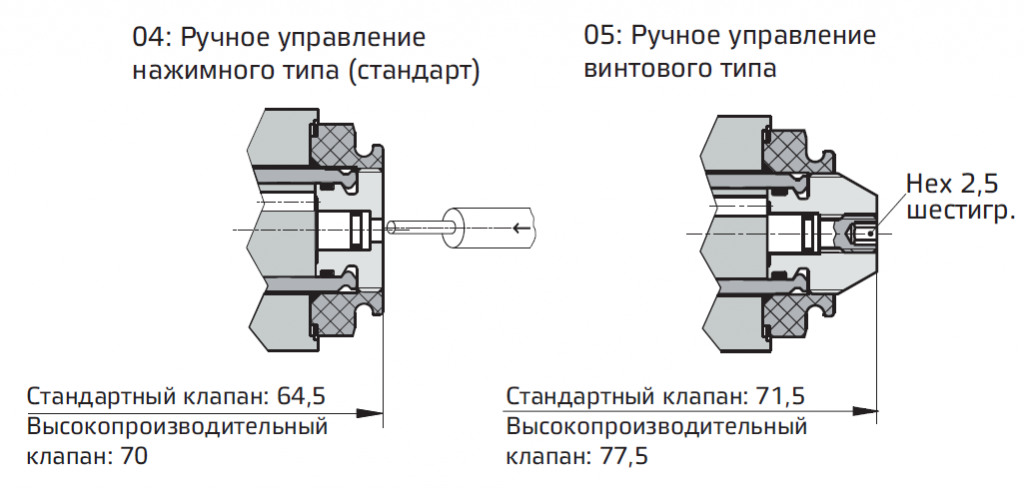Установочные размеры2.png