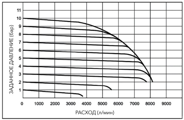 pnevmaticheskiye-proportsionalnyye-regulyatory-davleniya-serii-PPR1-59.jpg pnevmaticheskiye-proportsionalnyye-regulyatory-davleniya-serii-PPR1-59.jpg