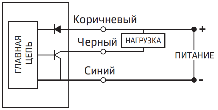 pnevmaticheskiye-trokhkulachkovyye-patrony-seriya-AG3J-30.png pnevmaticheskiye-trokhkulachkovyye-patrony-seriya-AG3J-30.png