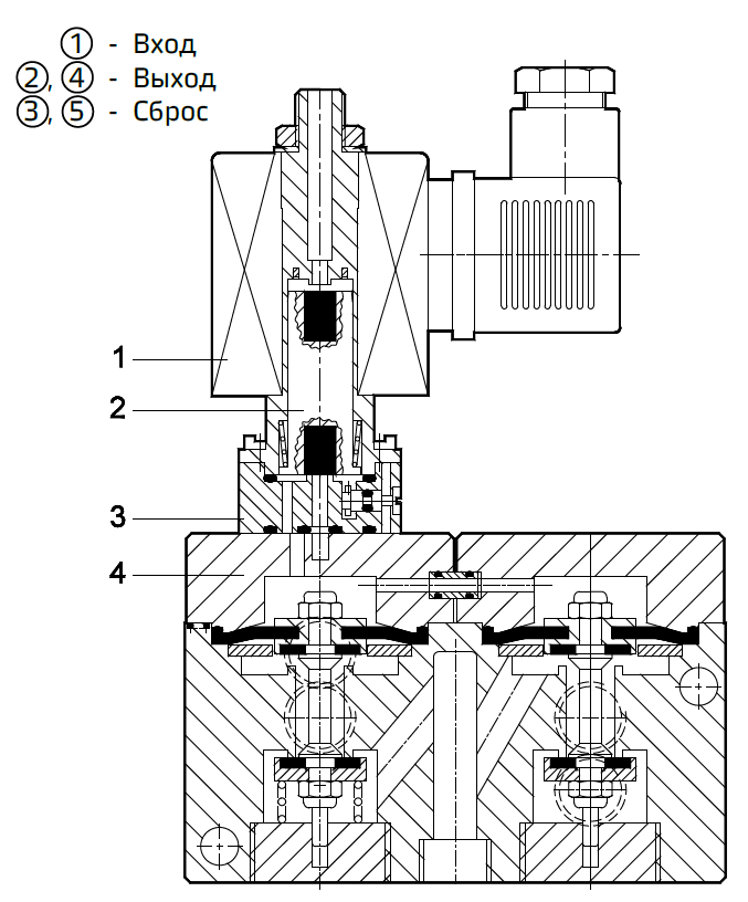 elektromagnitnyy-klapan-g1-2-seriya-j-162-05.png elektromagnitnyy-klapan-g1-2-seriya-j-162-05.png