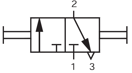 pnevmaticheskiye-sdvizhnyye-otsechnyye-klapany-serii-GS1-02.png pnevmaticheskiye-sdvizhnyye-otsechnyye-klapany-serii-GS1-02.png