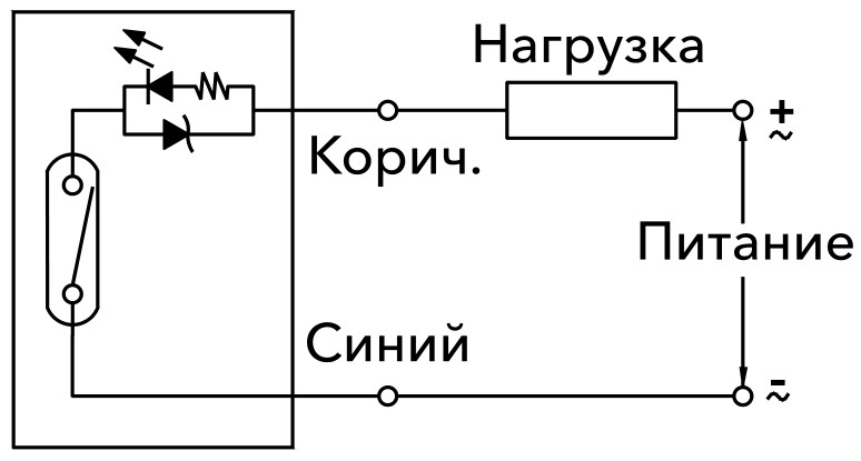 povorotno-soyedinitelnyye-pnevmotsilindry-seriya-A01R2-17.jpg povorotno-soyedinitelnyye-pnevmotsilindry-seriya-A01R2-17.jpg