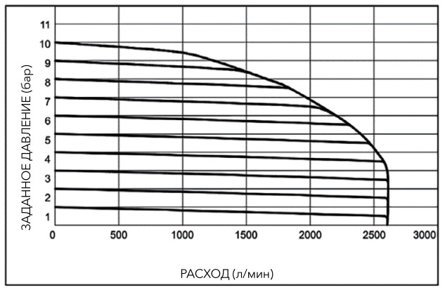 pnevmaticheskiye-proportsionalnyye-regulyatory-davleniya-serii-PPR1-65.jpg pnevmaticheskiye-proportsionalnyye-regulyatory-davleniya-serii-PPR1-65.jpg