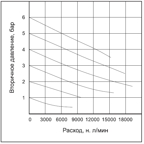 filtr-regulyatory-frc1a-s-avtomaticheskim-i-poluavtomaticheskim-slivom-slivom-08.png