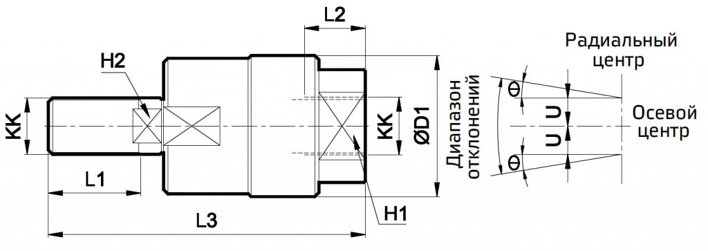pnevmotsilindry-kvadratnogo-secheniya-s-dvustoronnim-shtokom-11.png pnevmotsilindry-kvadratnogo-secheniya-s-dvustoronnim-shtokom-11.png