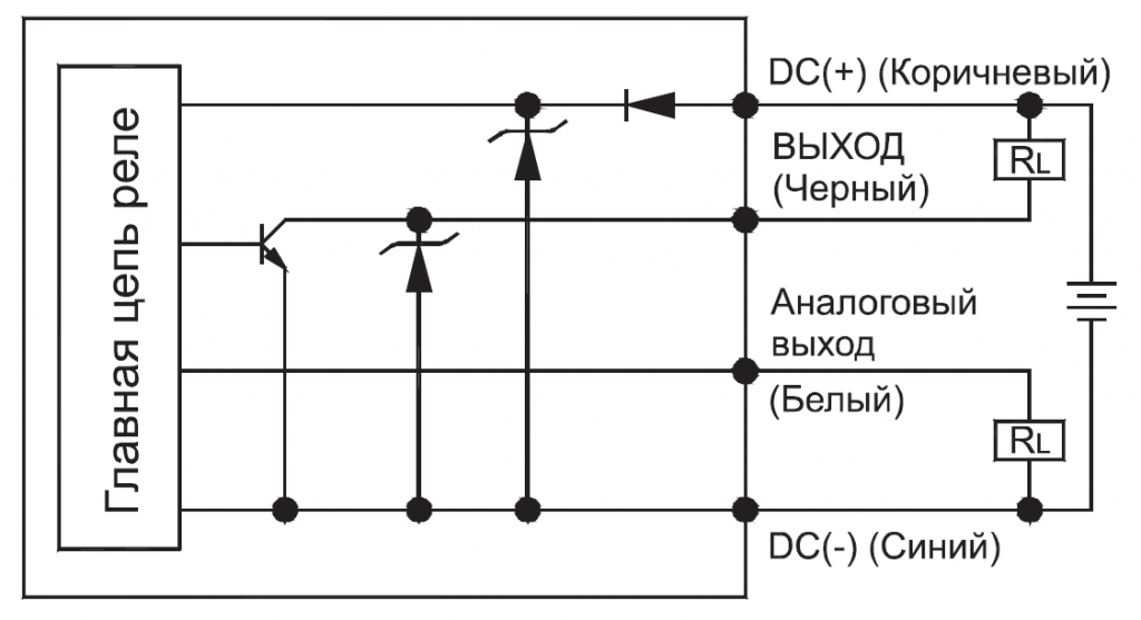 datchik-davleniya-odin-vyhod-ps-03.png datchik-davleniya-odin-vyhod-ps-03.png