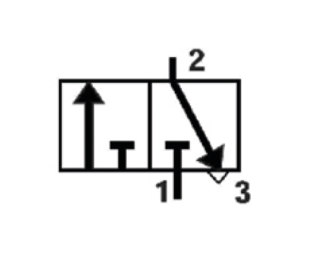 pnevmaticheskiye-potsechnyyepklapany-3-2-seriya-HVF-G-07.png pnevmaticheskiye-potsechnyyepklapany-3-2-seriya-HVF-G-07.png