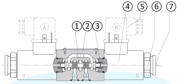gidroraspredelitel-CETOP-2-s-proportsionalnym-elektromagnitnym-upravleniyem-HD2-PS-03.jpg gidroraspredelitel-CETOP-2-s-proportsionalnym-elektromagnitnym-upravleniyem-HD2-PS-03.jpg
