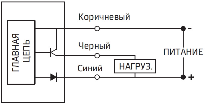 pnevmaticheskiye-uglovyye-zakhvaty-seriya-AG1A-26.png pnevmaticheskiye-uglovyye-zakhvaty-seriya-AG1A-26.png