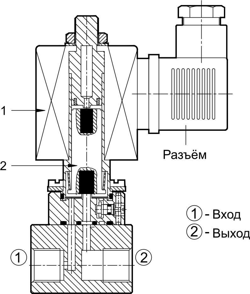 elektromagnitnyy-klapan-g1-4-serii-j-04.jpg elektromagnitnyy-klapan-g1-4-serii-j-04.jpg
