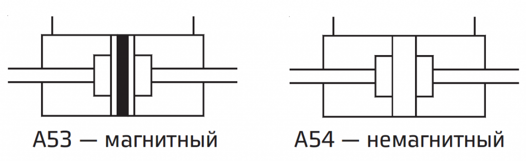 mini-pnevmotsilindry-s-dvoynym-shtokom-po-ISO-6432-Cetop-RP52P-02.png mini-pnevmotsilindry-s-dvoynym-shtokom-po-ISO-6432-Cetop-RP52P-02.png