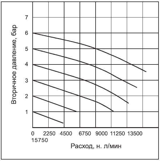 РЕГУЛЯТОР 1 дюйм.png