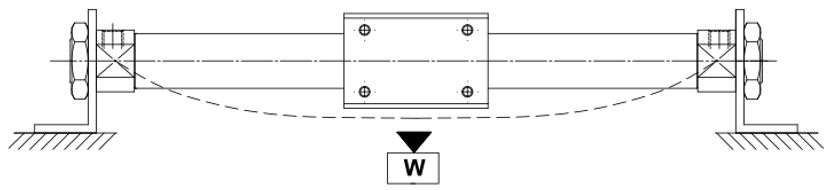 besshtokovyy-pnevmotsilindr-s-magnitnoy-svyazyu-Ø25-mm-05.jpg besshtokovyy-pnevmotsilindr-s-magnitnoy-svyazyu-Ø25-mm-05.jpg