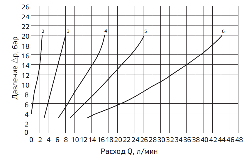 kombinirovannyye-klapany-razgruzki-amf-mop-11.png