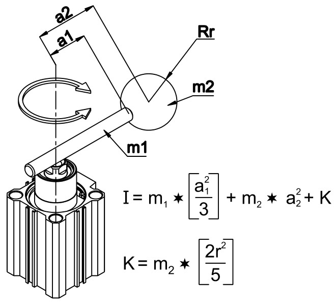 povorotno-soyedinitelnyye-pnevmotsilindry-seriya-A01R2-14.jpg povorotno-soyedinitelnyye-pnevmotsilindry-seriya-A01R2-14.jpg