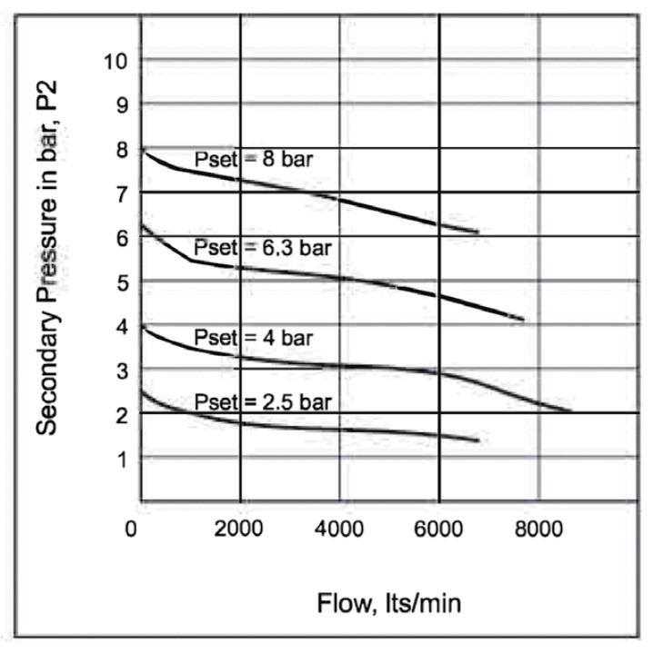 filtr-regulyator-serii-FRC3-korpus-chernyy-plastik-08.jpg filtr-regulyator-serii-FRC3-korpus-chernyy-plastik-08.jpg