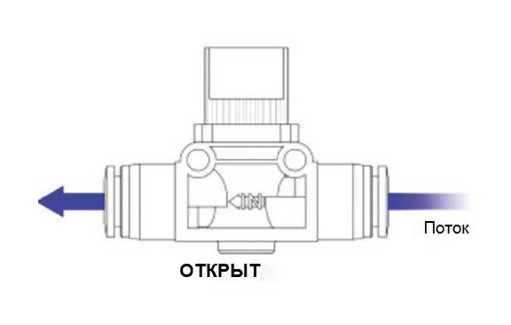 pnevmaticheskiye-otsechnyye-klapany-3-2-seriya-HVM-G-02.png pnevmaticheskiye-otsechnyye-klapany-3-2-seriya-HVM-G-02.png