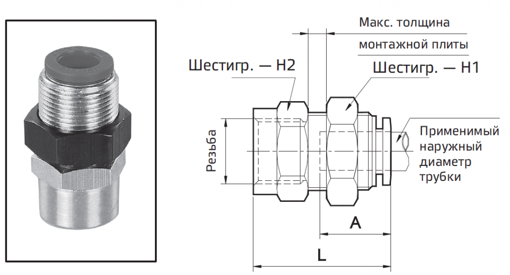 soediniteli-s-montazhnymi-gajkami-canga-rezba-02.png soediniteli-s-montazhnymi-gajkami-canga-rezba-02.png