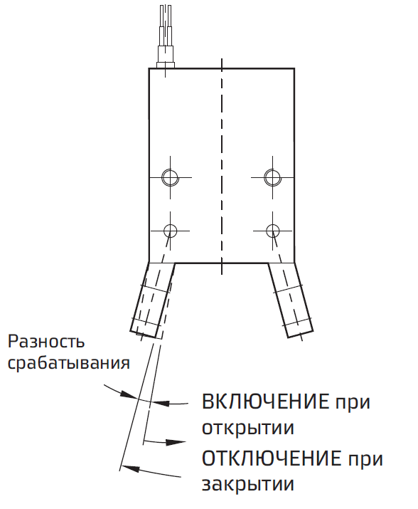 pnevmaticheskiye-uglovyye-zakhvaty-seriya-AG1A-22.png pnevmaticheskiye-uglovyye-zakhvaty-seriya-AG1A-22.png