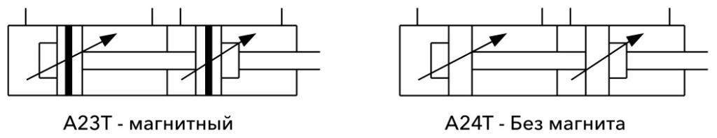 pnevmotsilindry-serii-A23T-A24T-02.jpg pnevmotsilindry-serii-A23T-A24T-02.jpg