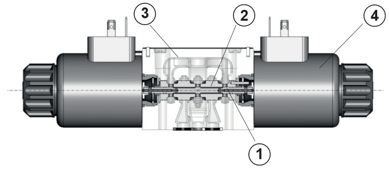 gidroraspredeliteli-CETOP-3-s-proportsionalnym-elektromagnitnym-upravleniyem-HD3-PS8-03.jpg gidroraspredeliteli-CETOP-3-s-proportsionalnym-elektromagnitnym-upravleniyem-HD3-PS8-03.jpg
