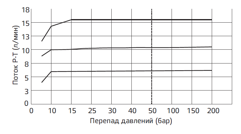 kombinirovannyye-klapany-razgruzki-amf-mop-15.png