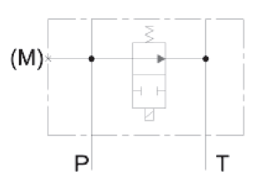 plity-odnomestnye-cetop3-ab-snizu-pt-sboku-seriya-bm3-g-7.png