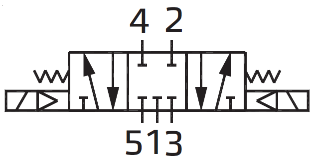 pnevmoraspredeliteli-s-elektromagnitnym-upravleniyem-ds43601SC8-5-3-zakrytyy-tsentr-05.png pnevmoraspredeliteli-s-elektromagnitnym-upravleniyem-ds43601SC8-5-3-zakrytyy-tsentr-05.png