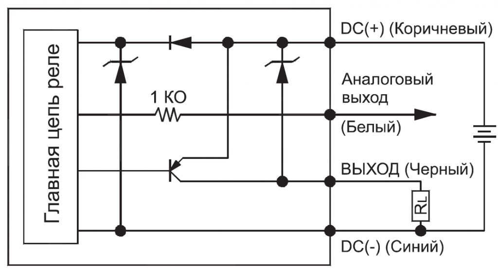 datchik-davleniya-odin-vyhod-ps-05.png datchik-davleniya-odin-vyhod-ps-05.png