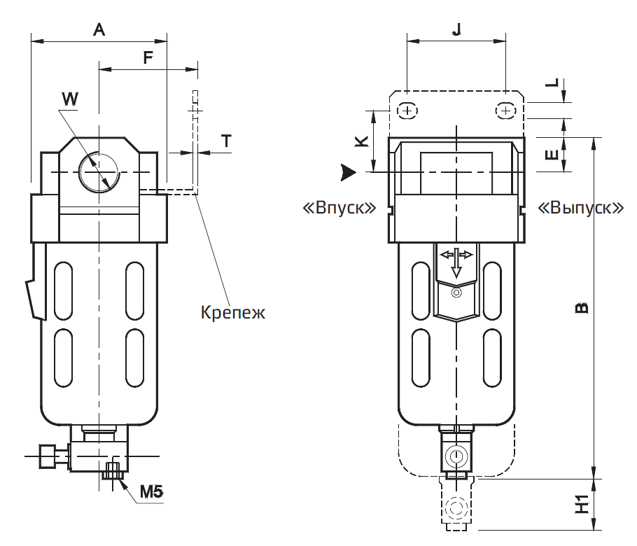 model-f14-i-f15.png