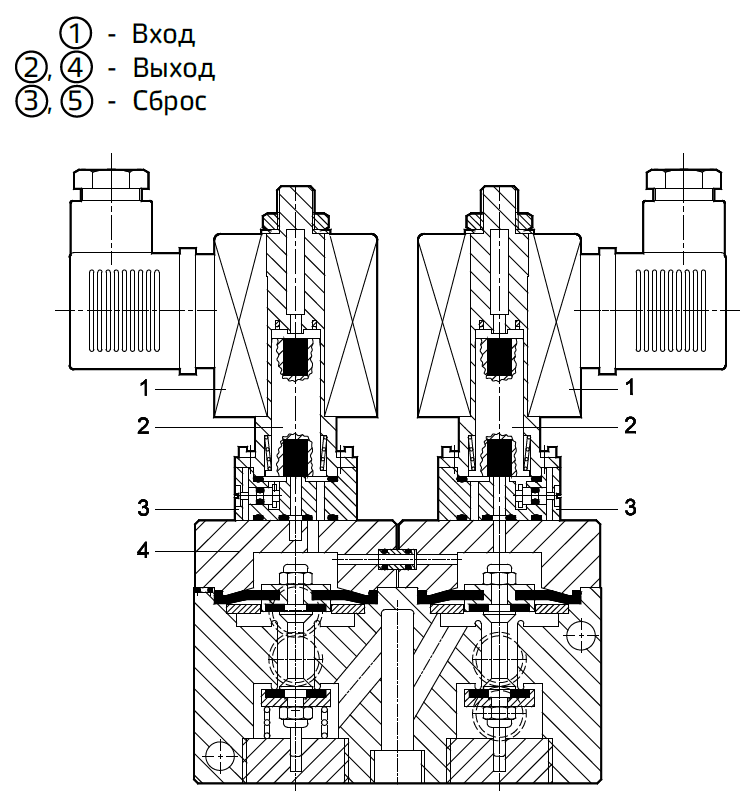 elektromagnitnyy-klapan-g1-2-seriya-j-164-165-05.png elektromagnitnyy-klapan-g1-2-seriya-j-164-165-05.png