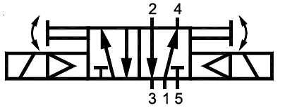 elektromagnitnyy-klapan-g1-4-seriya-j-163-02.png elektromagnitnyy-klapan-g1-4-seriya-j-163-02.png