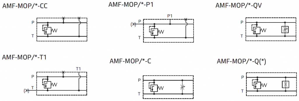 kombinirovannyye-klapany-razgruzki-amf-mop-3.png