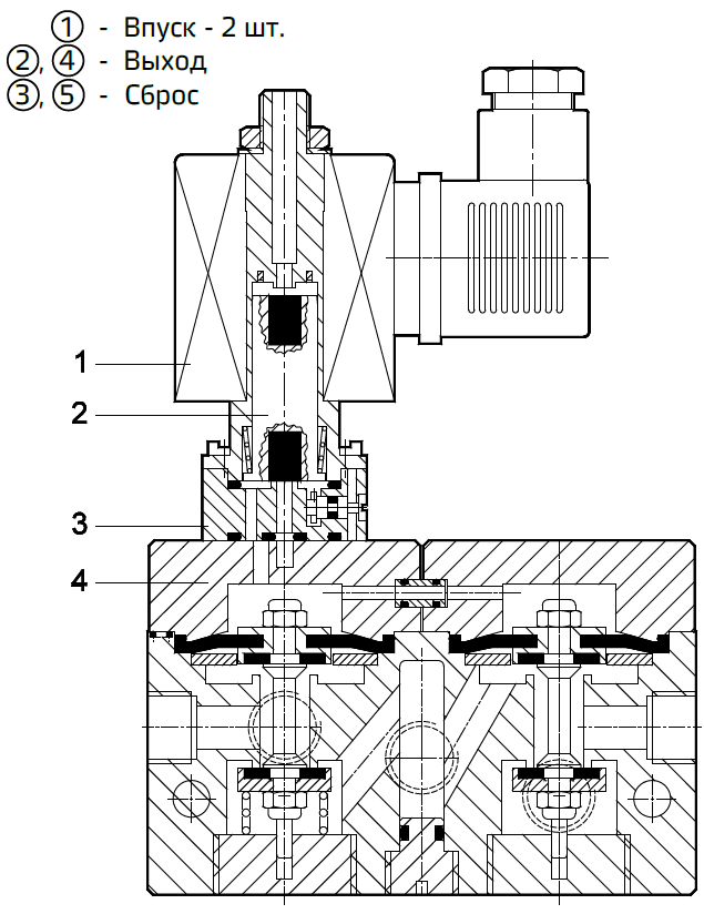 elektromagnitnyy-klapan-g1-4-seriya-j-161-05.png elektromagnitnyy-klapan-g1-4-seriya-j-161-05.png
