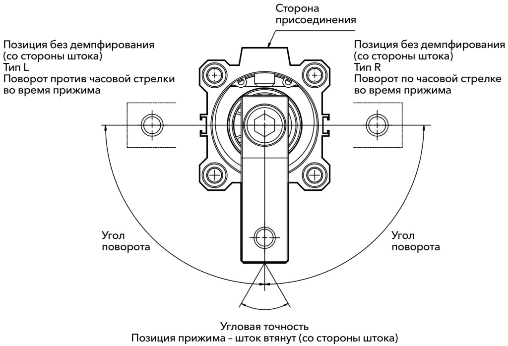povorotno-soyedinitelnyye-pnevmotsilindry-seriya-A01R2-05.jpg povorotno-soyedinitelnyye-pnevmotsilindry-seriya-A01R2-05.jpg