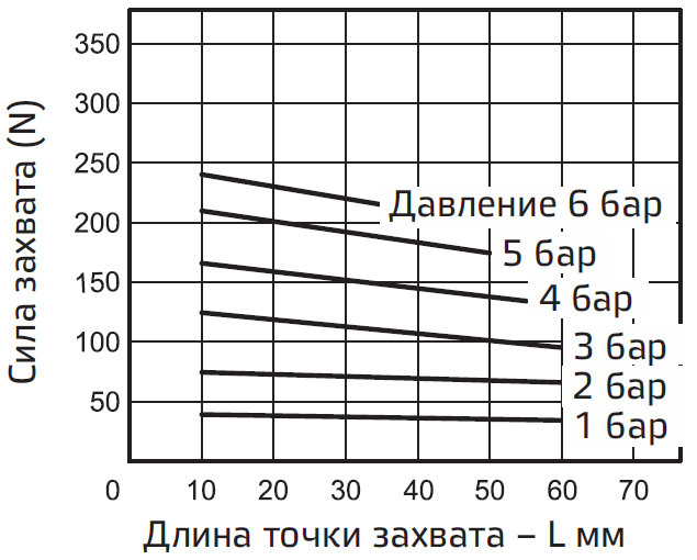 pnevmaticheskiye-trokhkulachkovyye-patrony-seriya-AG3J-10.png pnevmaticheskiye-trokhkulachkovyye-patrony-seriya-AG3J-10.png