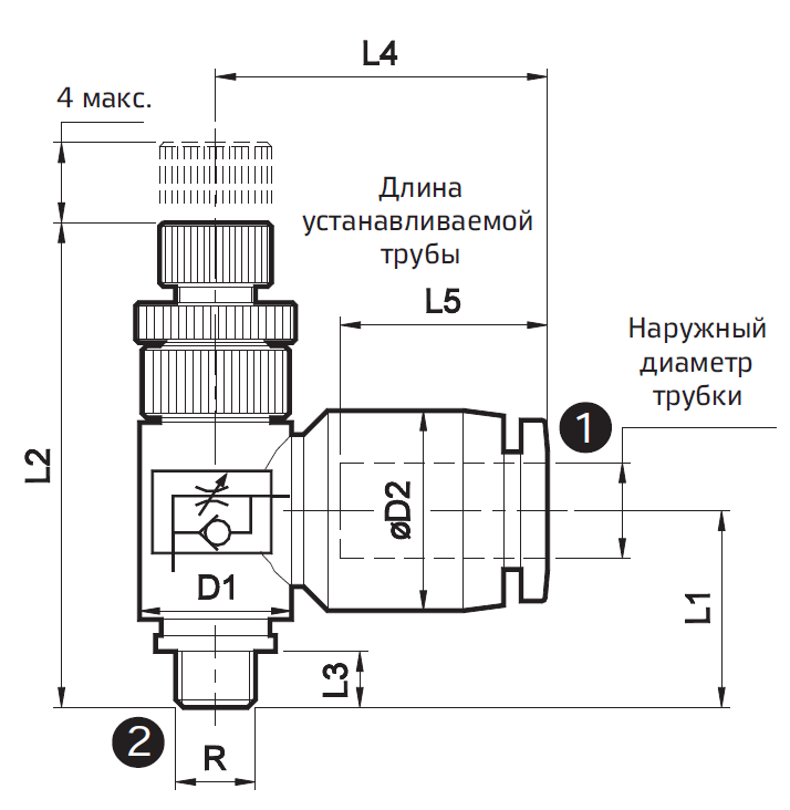 pnevmaticheskiye-drosseli-dlya-ustanovki-na-tsilindr-ili-raspredelitel-serii-gr-03.png pnevmaticheskiye-drosseli-dlya-ustanovki-na-tsilindr-ili-raspredelitel-serii-gr-03.png