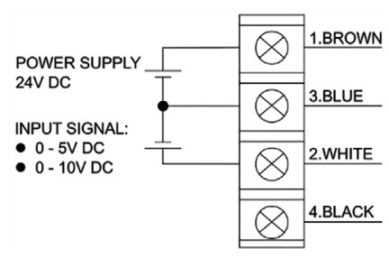 pnevmaticheskiye-proportsionalnyye-regulyatory-davleniya-serii-PPR1-21.jpg pnevmaticheskiye-proportsionalnyye-regulyatory-davleniya-serii-PPR1-21.jpg