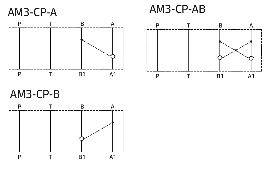 gidrozamki-cetop3-seriya-am3-cp-3.png