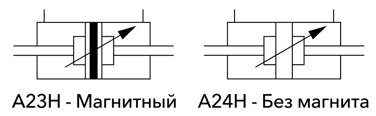 pnevmotsilindry-s-upravlyayushchim-povorotnym-shtokom-serii-A23N-A24N-03.jpg pnevmotsilindry-s-upravlyayushchim-povorotnym-shtokom-serii-A23N-A24N-03.jpg